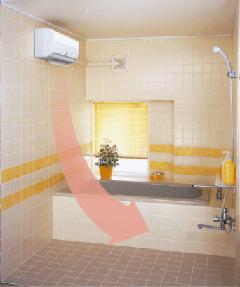 図：浴室暖房乾燥機