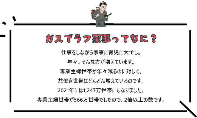 ガスでラク家事ってなに？